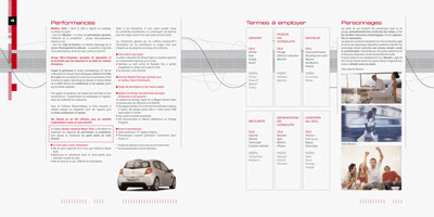 Clio RS guidelines Clio RS guidelines
